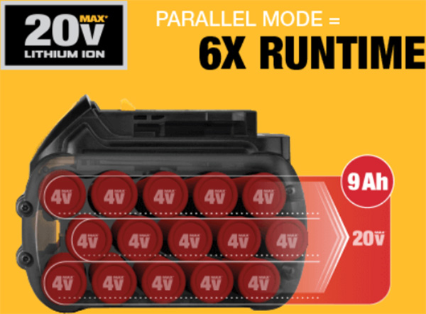 Dewalt FlexVolt Battery 9Ah Cell Configuration