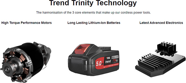 Trend Trinity Technology Screenshot